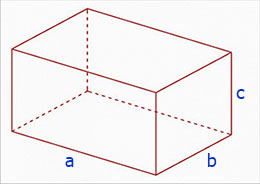 расчет площади поверхности прямоугольного параллелепипеда
