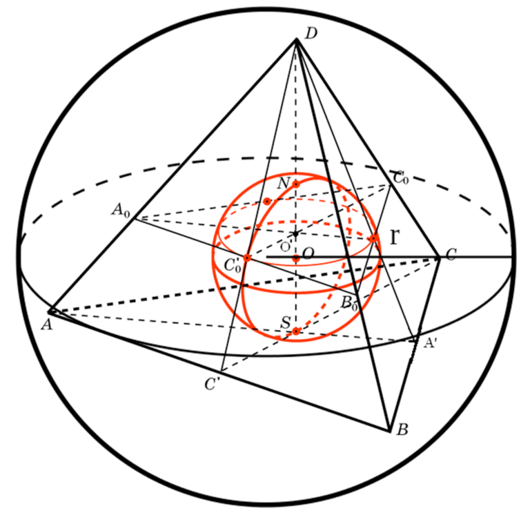 Ребро тетраэдра. Калькулятор и формулы - Калькуляторы онлайн